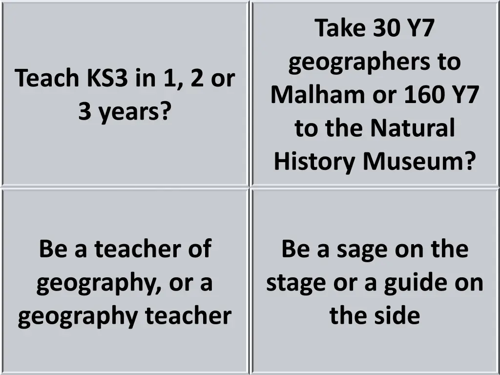 take 30 y7 geographers to malham