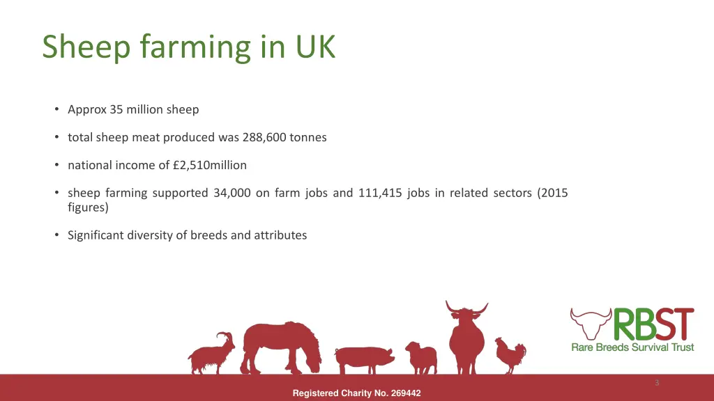 sheep farming in uk