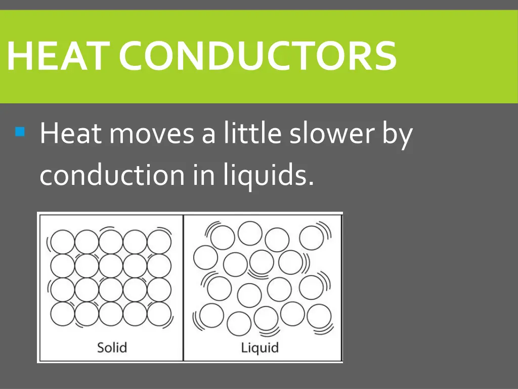 heat conductors 1