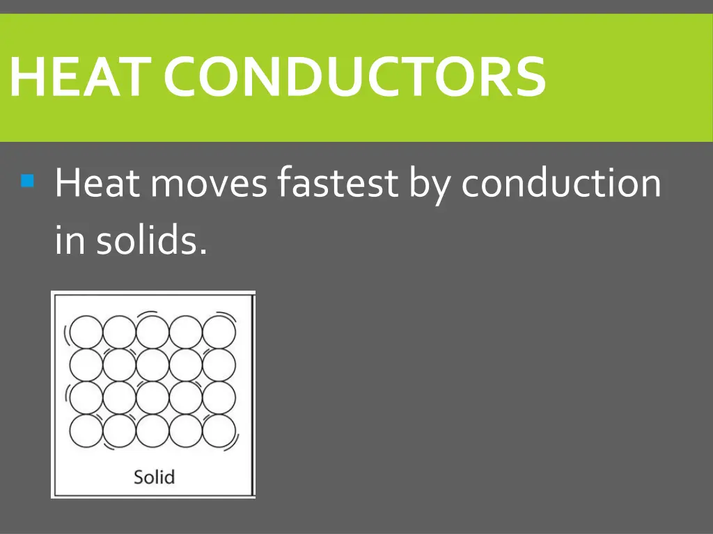 heat conductors