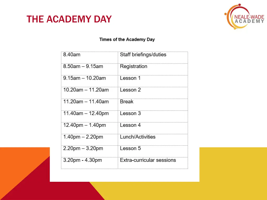 the academy day