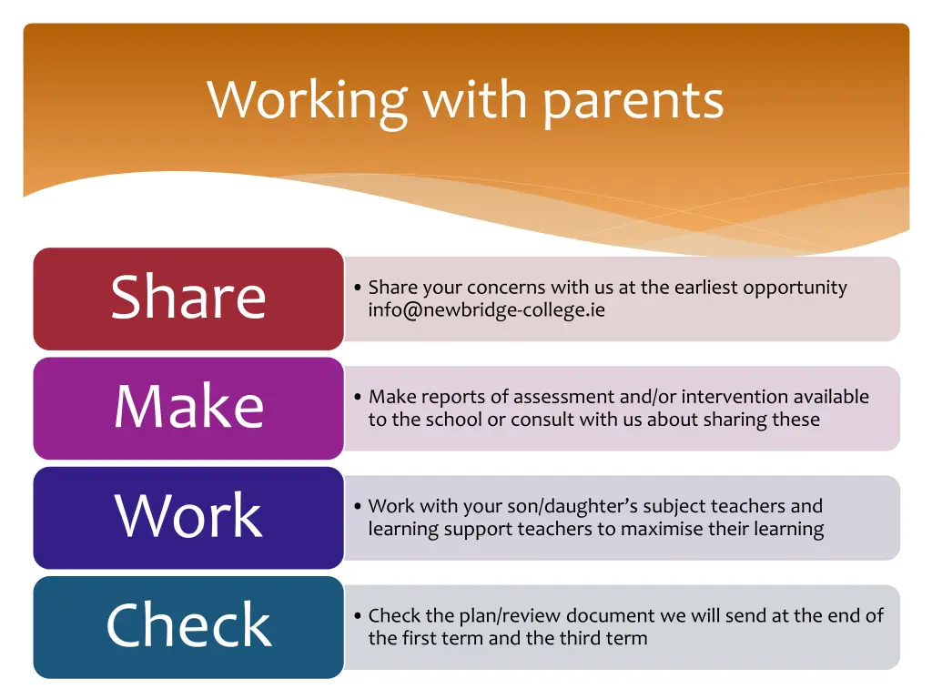 working with parents