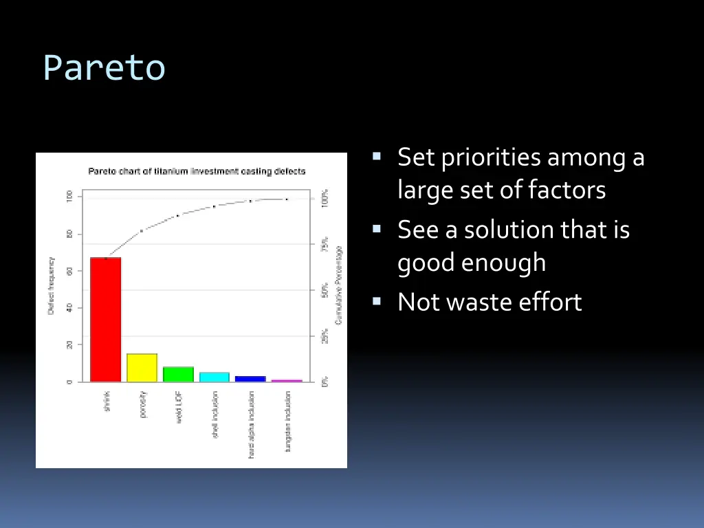 pareto