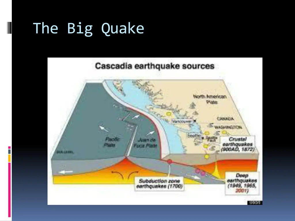 the big quake