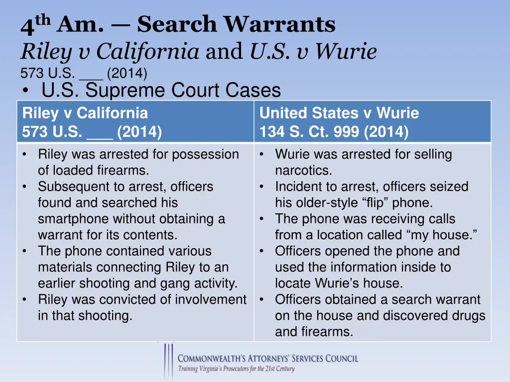 4 th am search warrants riley v california