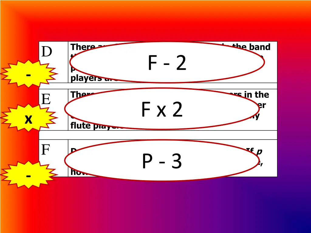 there are 2 fewer trumpet players in the band