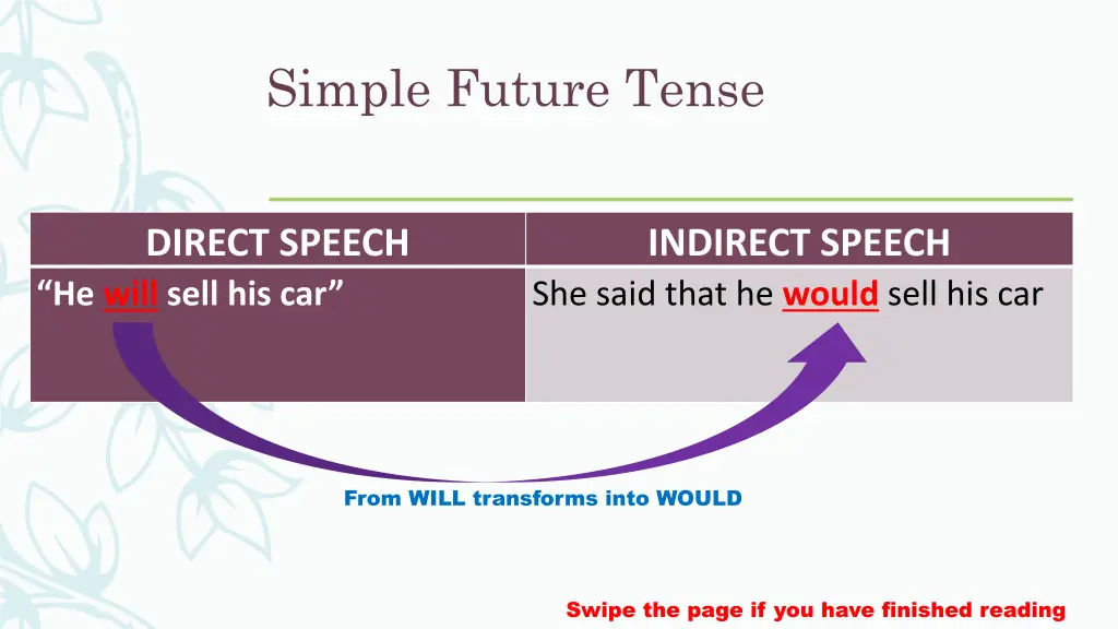 simple future tense