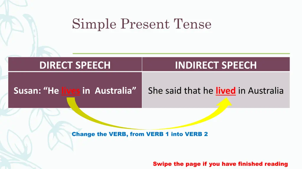 simple present tense