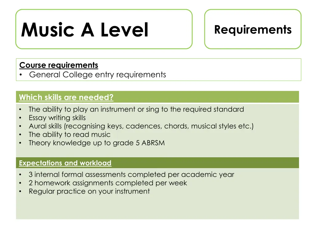 music a level 1