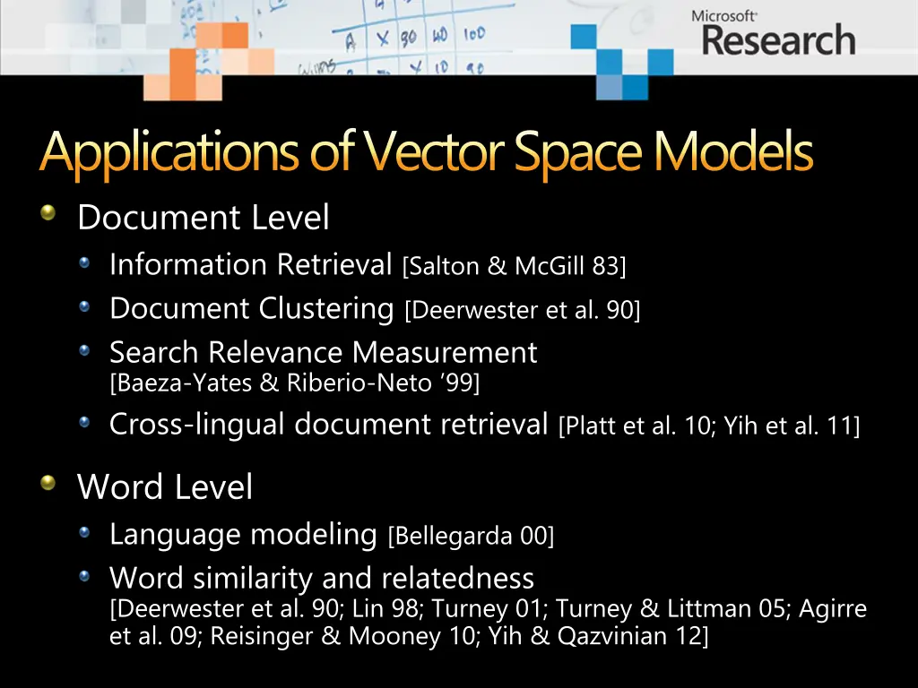 applications of vector space models document