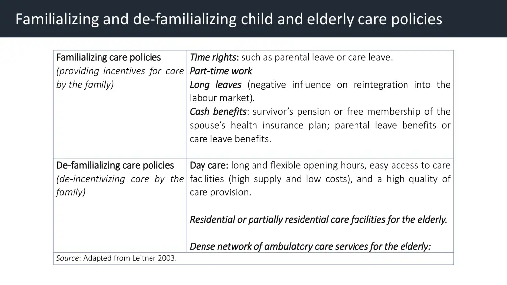 familializing and de familializing child