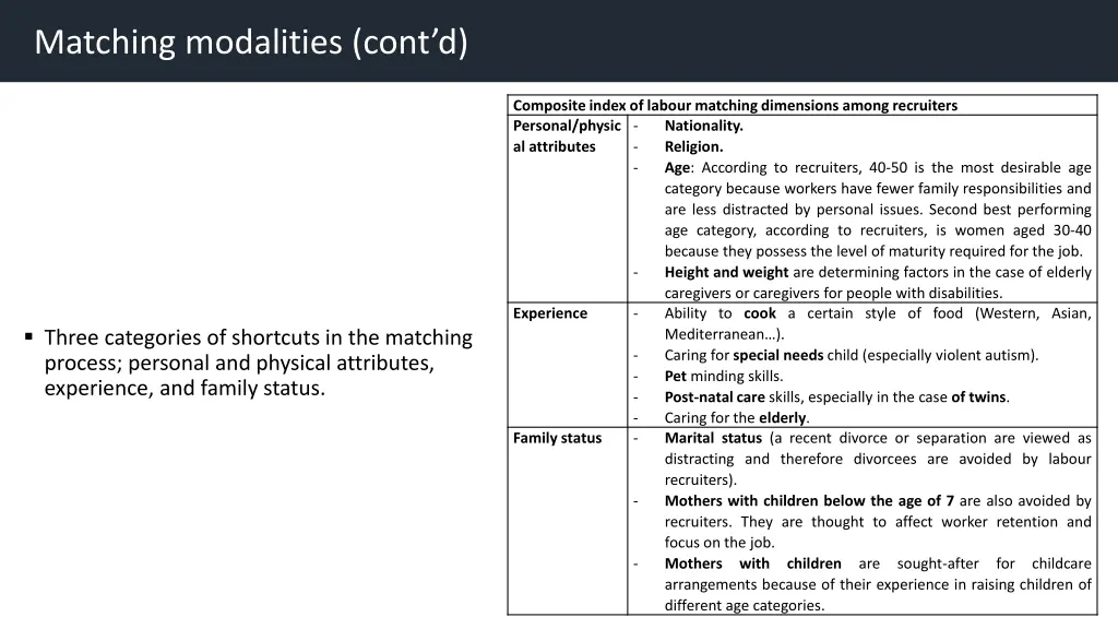 matching modalities cont d