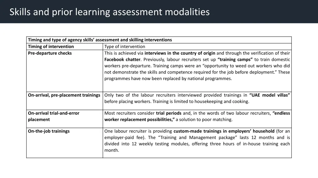 skills and prior learning assessment modalities