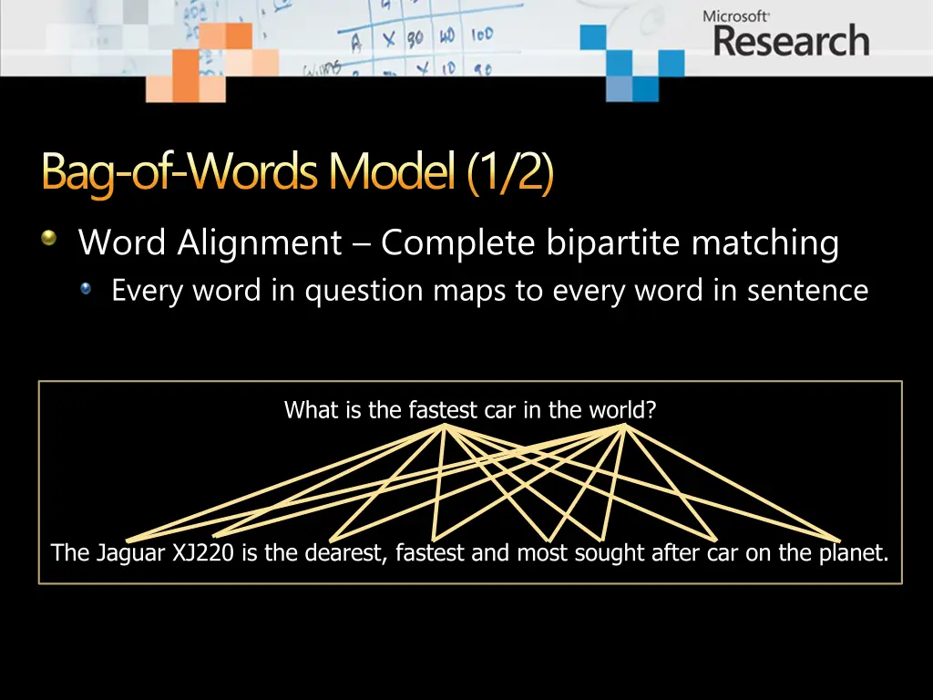 bag of words model 1 2 word alignment complete