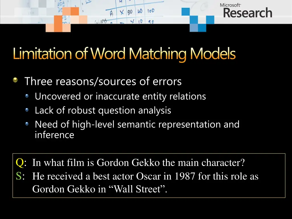 limitation of word matching models