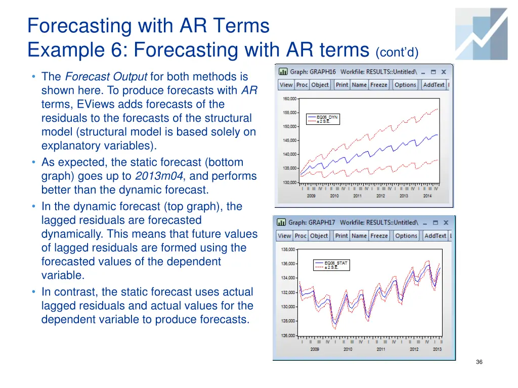 forecasting with ar terms example 6 forecasting 1