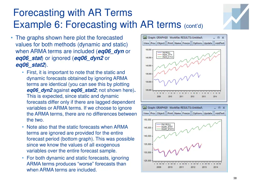 forecasting with ar terms example 6 forecasting 3