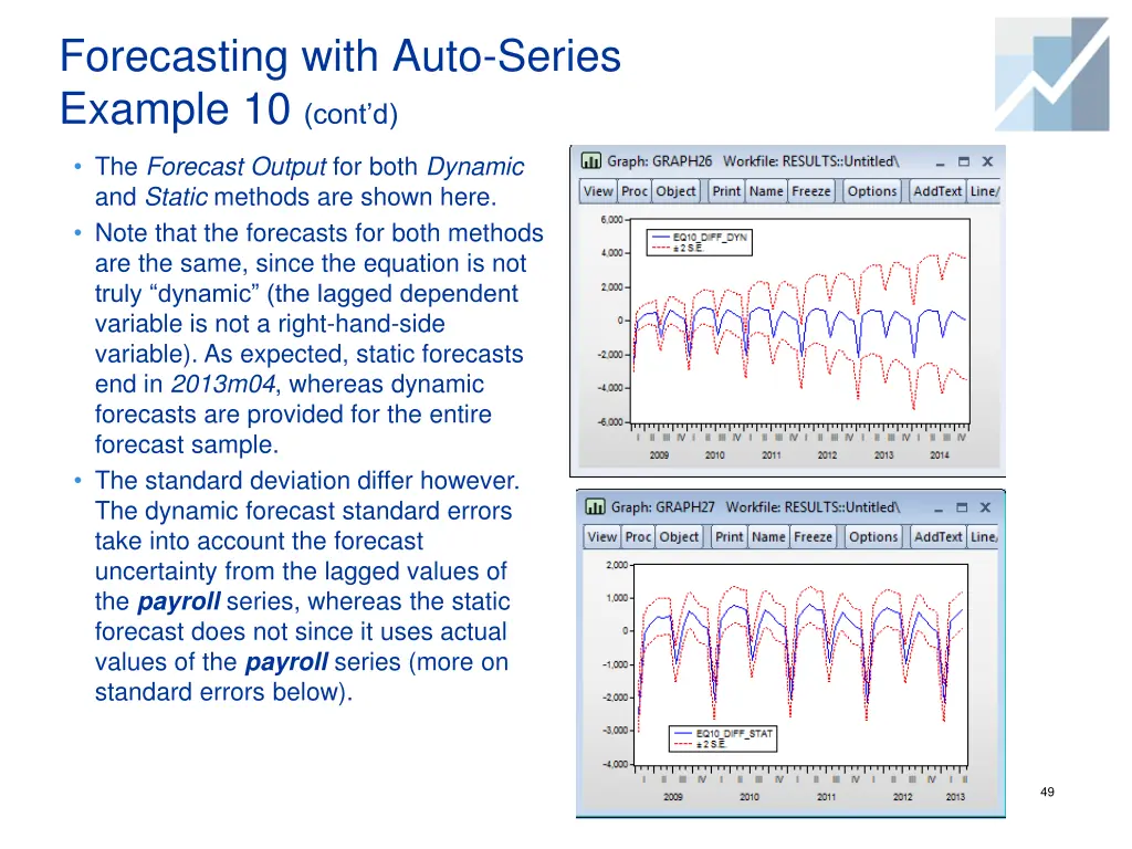 forecasting with auto series example 10 cont d