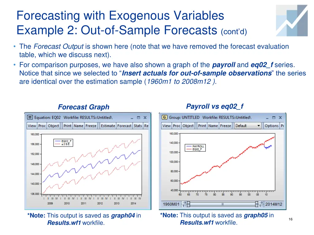 forecasting with exogenous variables example 10