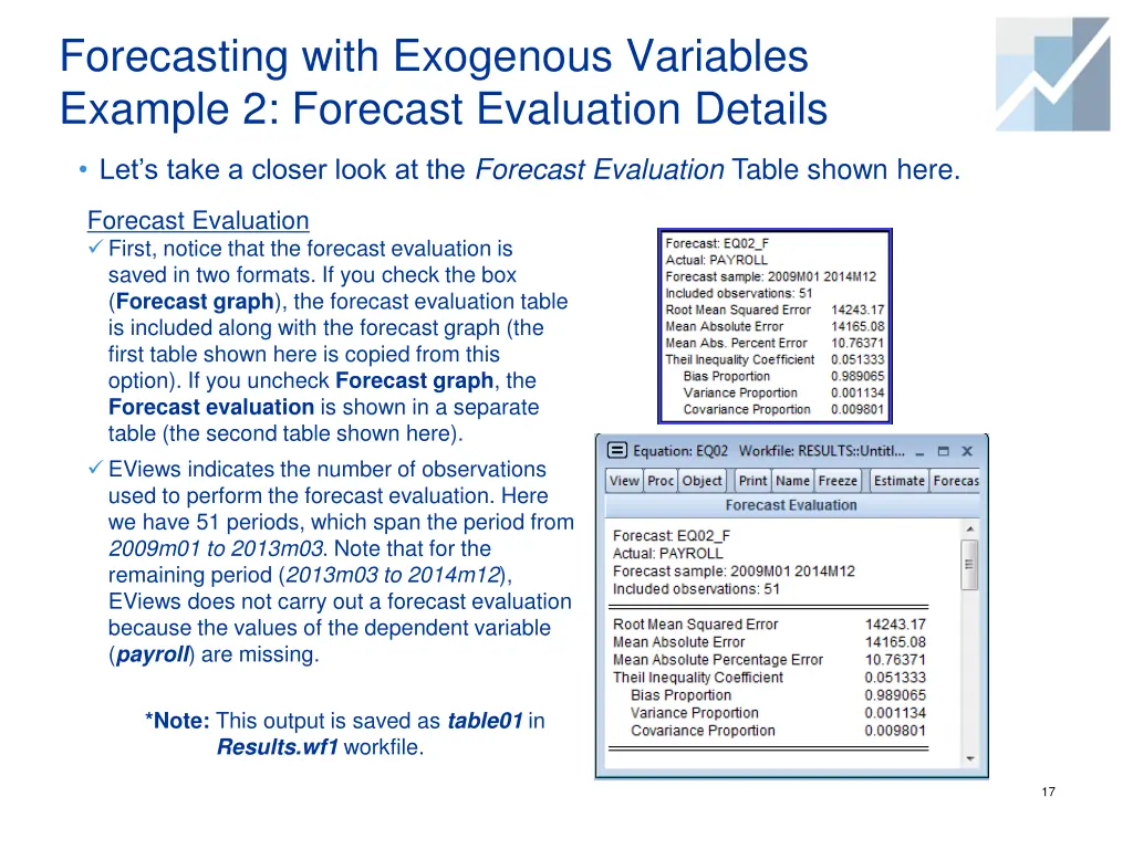 forecasting with exogenous variables example 11