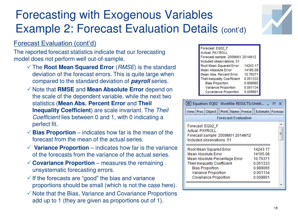 forecasting with exogenous variables example 12