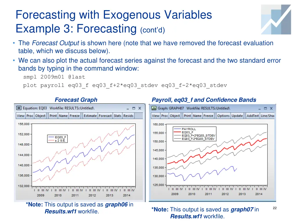 forecasting with exogenous variables example 15