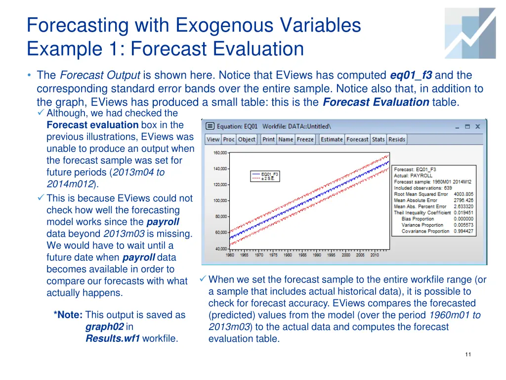 forecasting with exogenous variables example 6