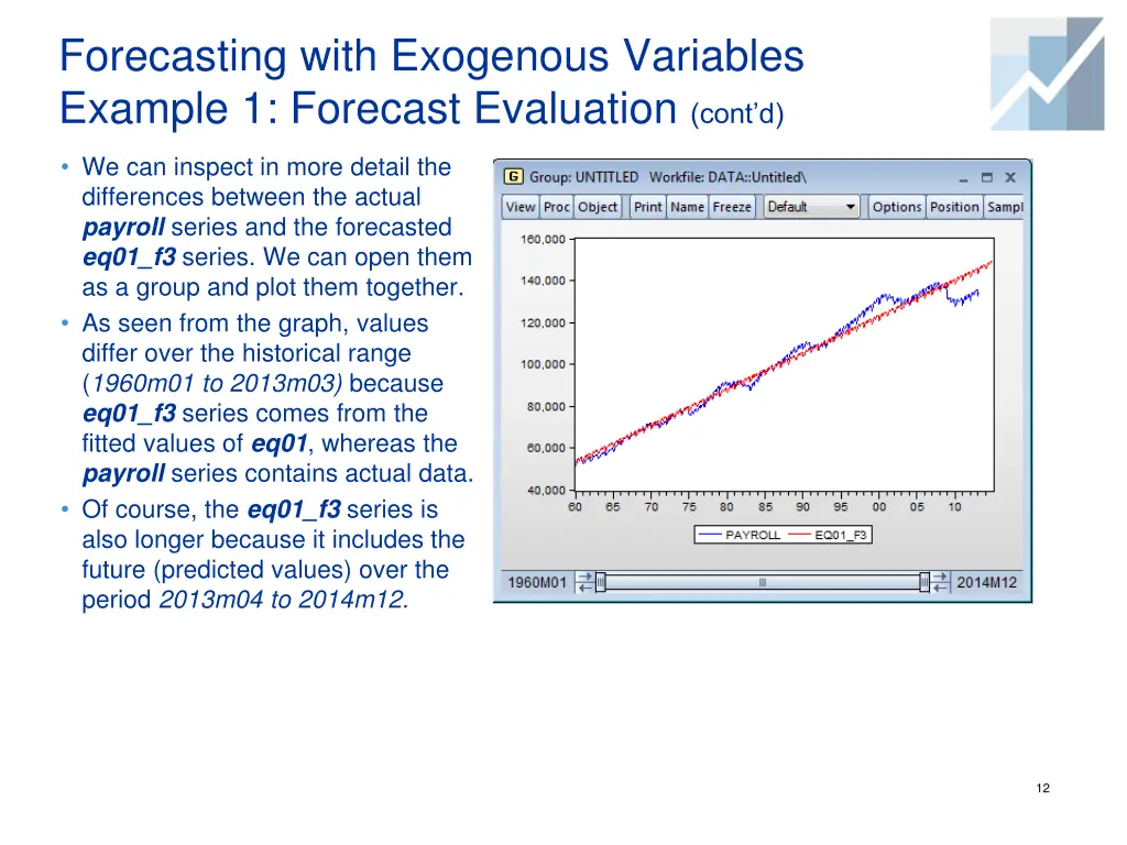 forecasting with exogenous variables example 7