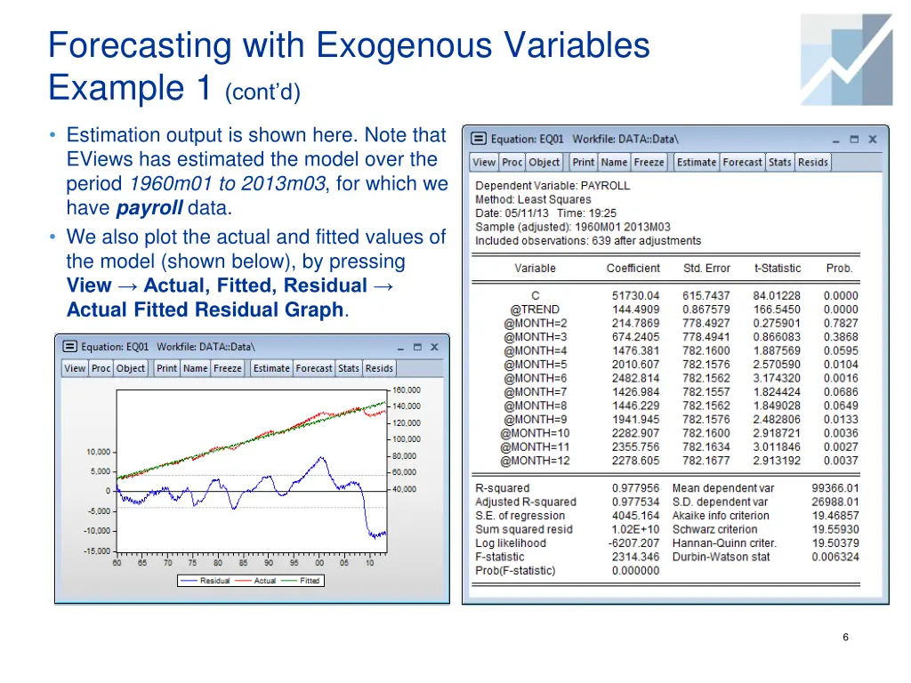 forecasting with exogenous variables example