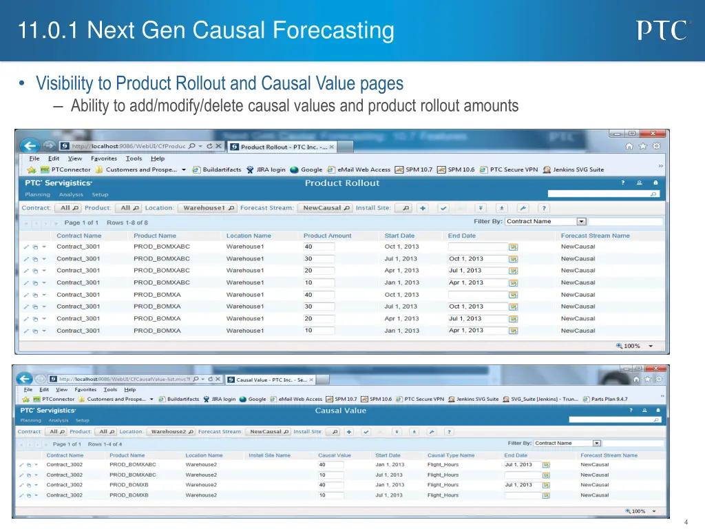 11 0 1 next gen causal forecasting 1