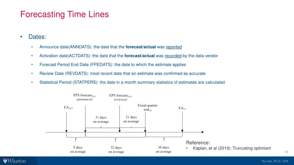 forecasting time lines