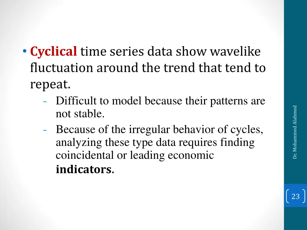 cyclical time series data show wavelike