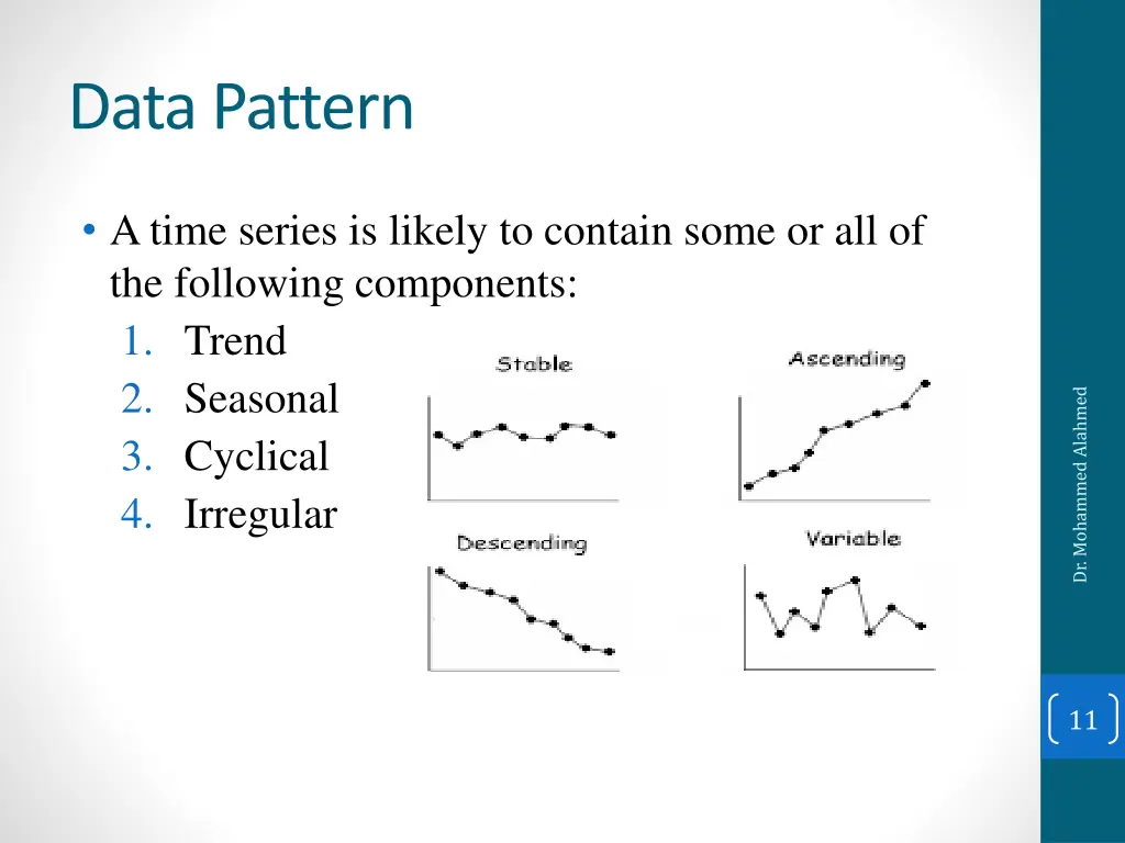 data pattern