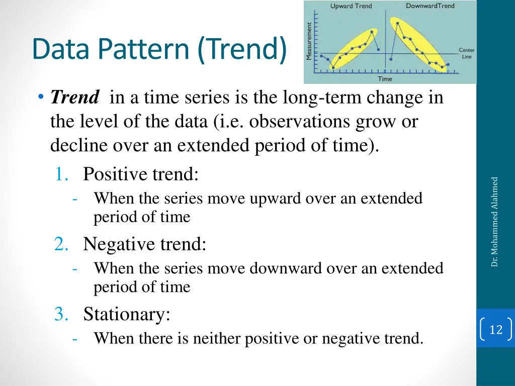 data pattern trend