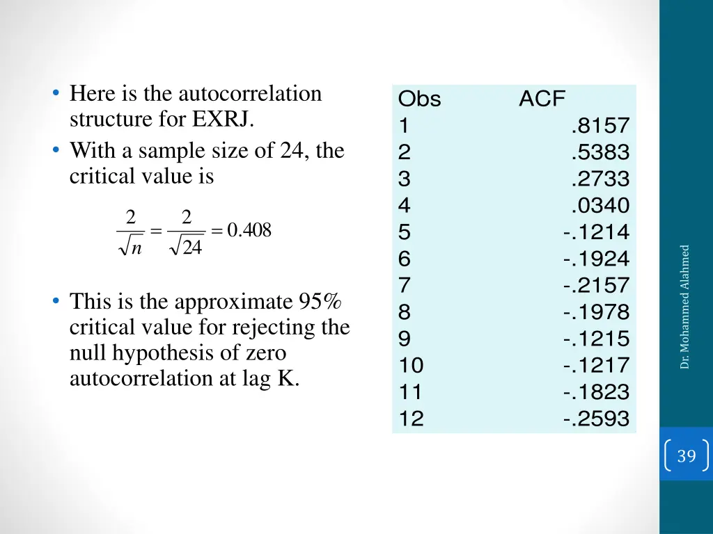 here is the autocorrelation structure for exrj