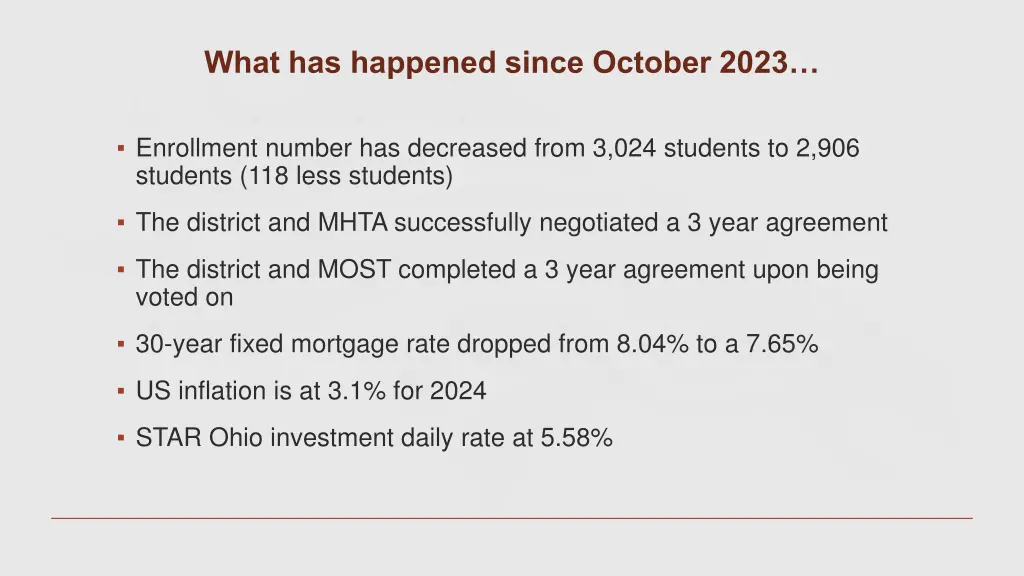 what has happened since october 2023