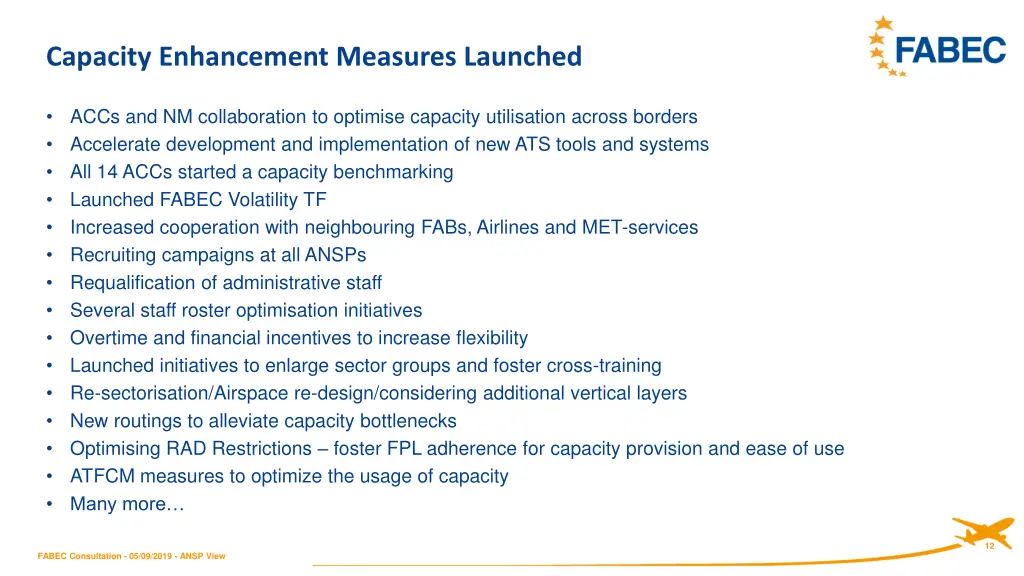 capacity enhancement measures launched