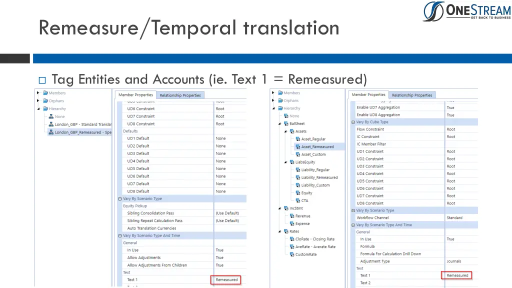 remeasure temporal translation 2