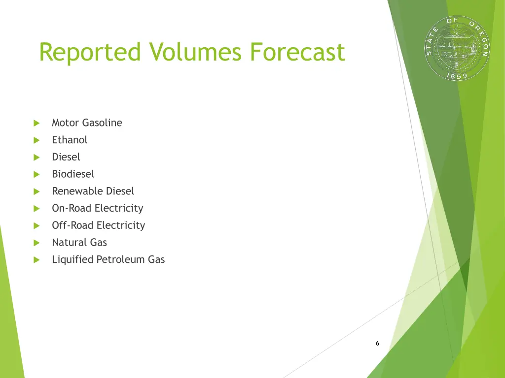 reported volumes forecast