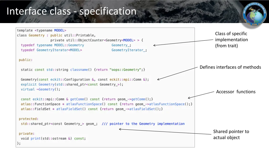 interface class specification