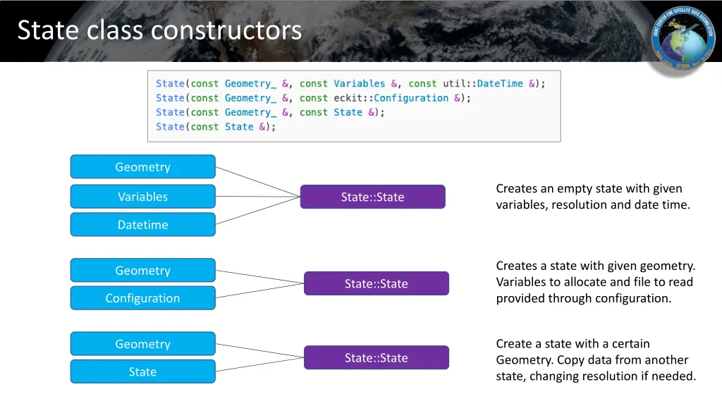 state class constructors