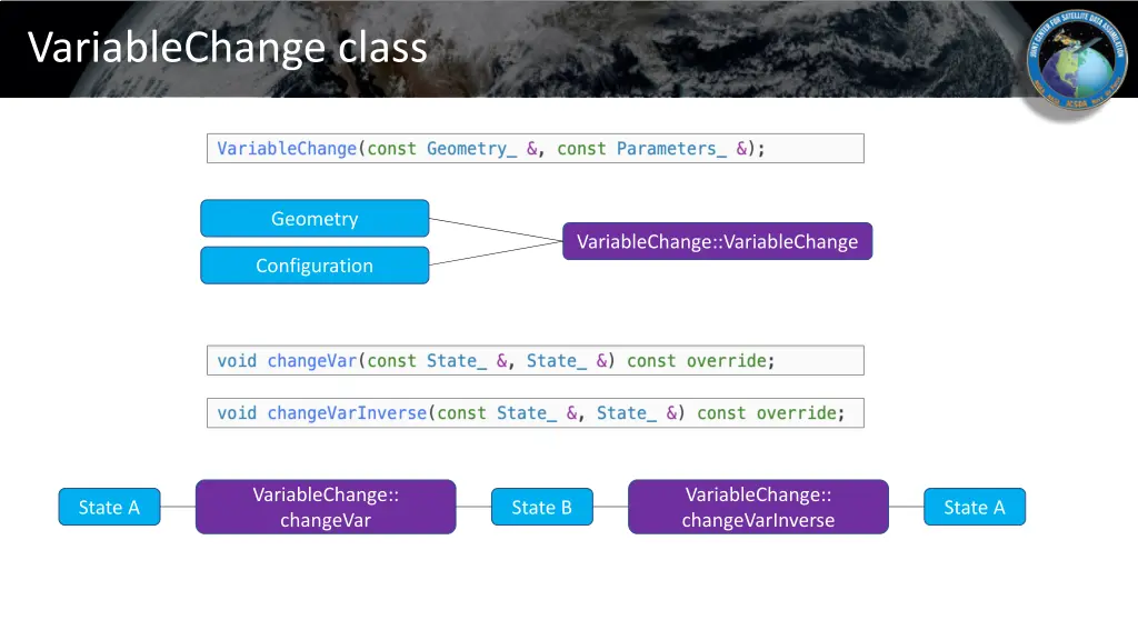 variablechange class