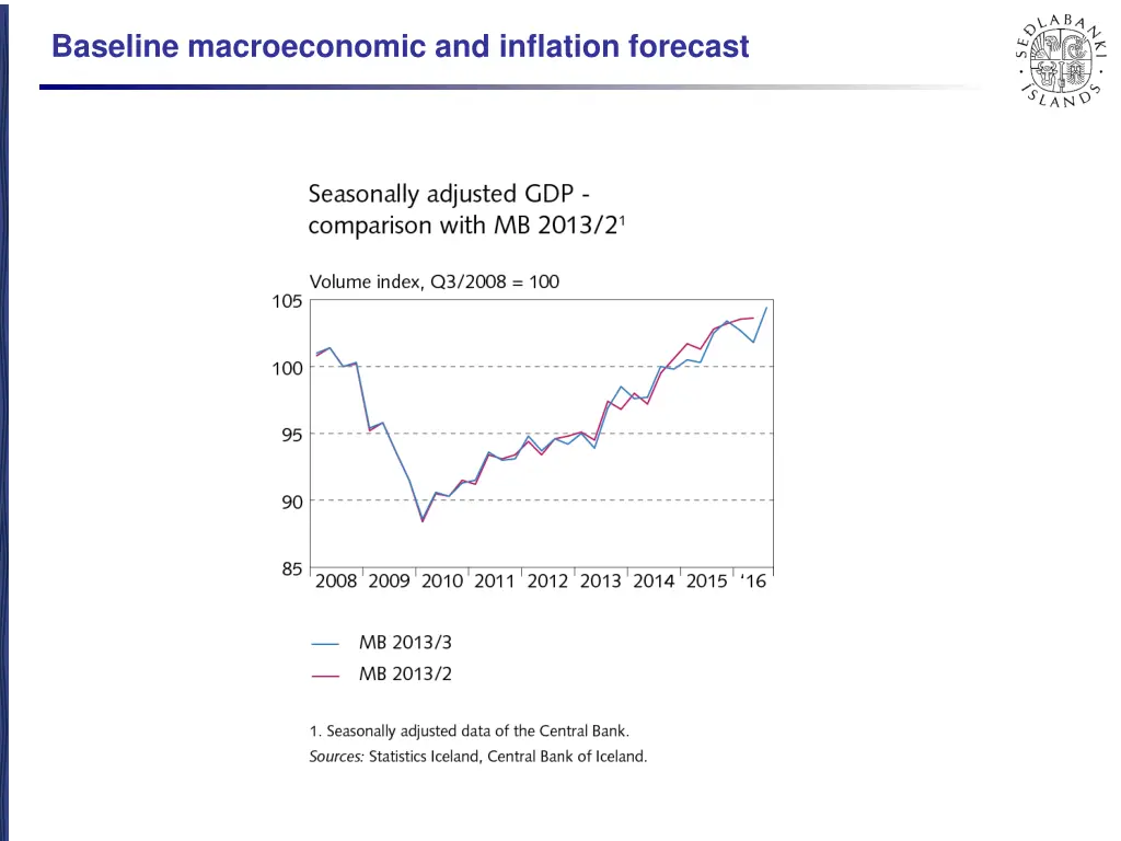 baseline macroeconomic and inflation forecast 1