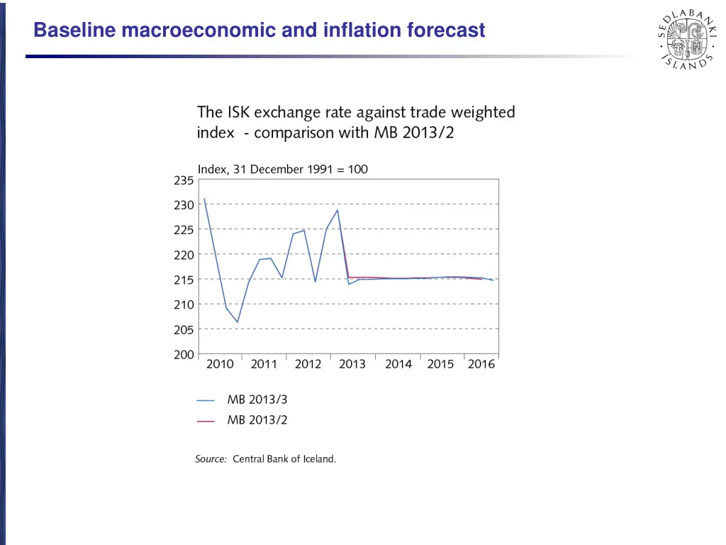 baseline macroeconomic and inflation forecast 4