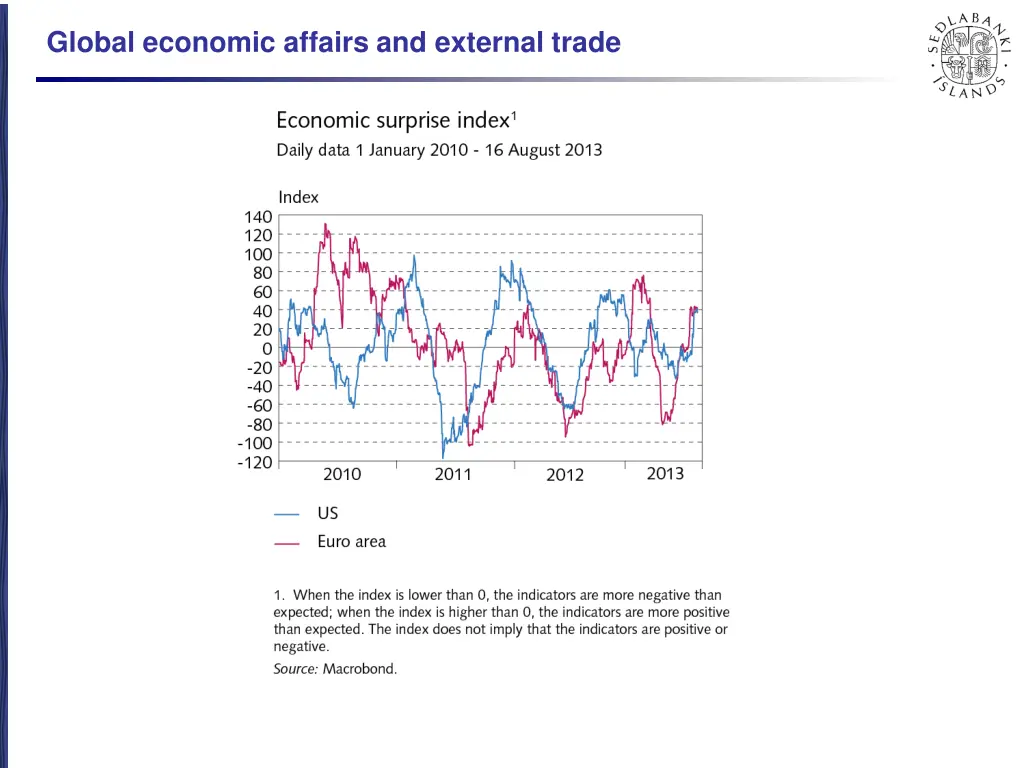 global economic affairs and external trade 1