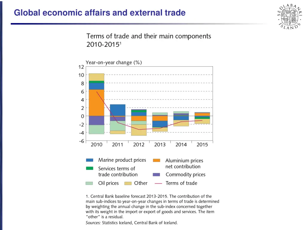 global economic affairs and external trade 3