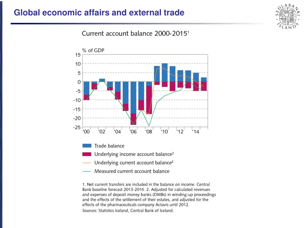 global economic affairs and external trade 5