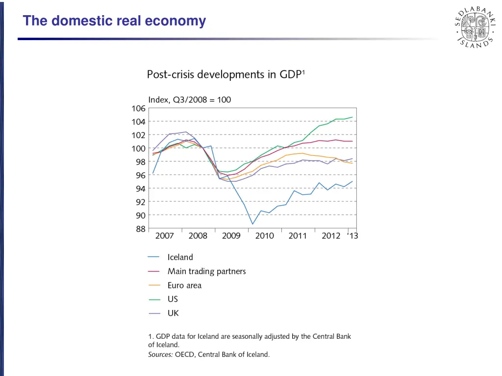 the domestic real economy 6