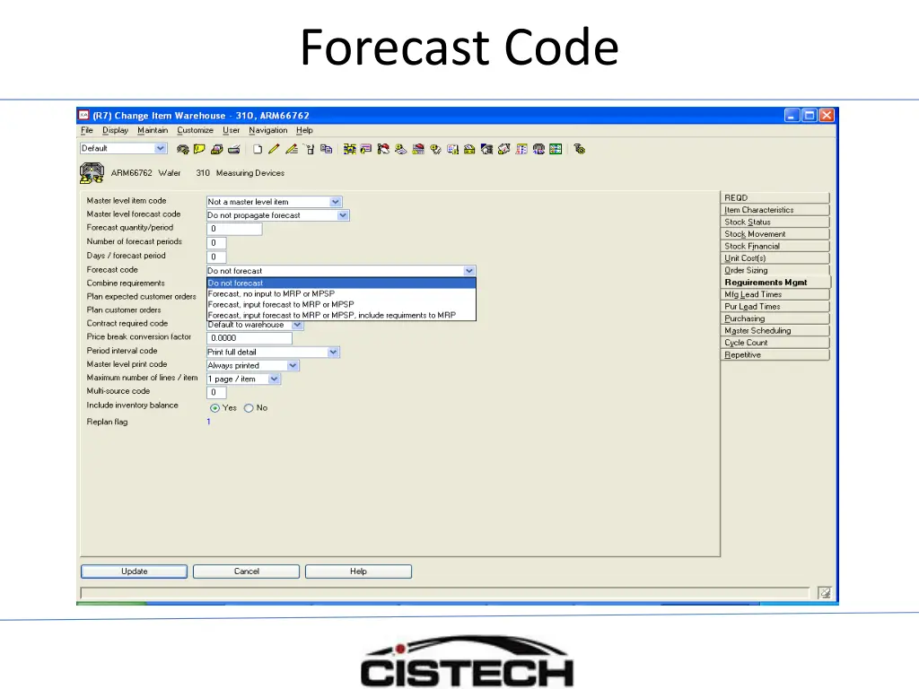 forecast code