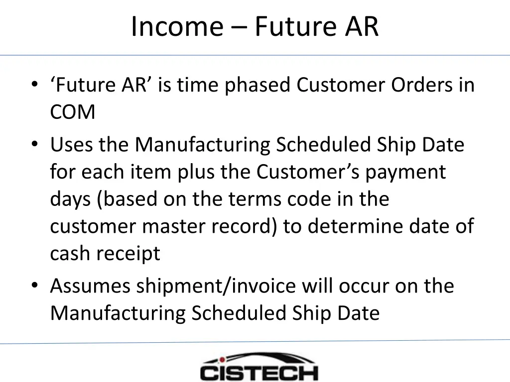 income future ar